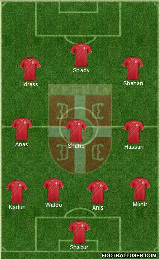 Serbia Formation 2015