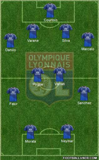Olympique Lyonnais Formation 2015