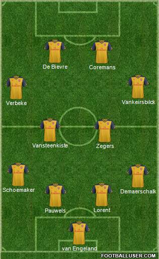 Arsenal Formation 2015