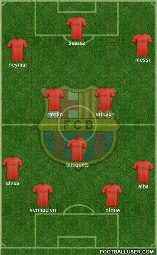 F.C. Barcelona Formation 2015