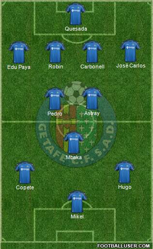Getafe C.F., S.A.D. Formation 2015