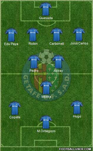 Getafe C.F., S.A.D. Formation 2015