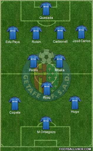 Getafe C.F., S.A.D. Formation 2015