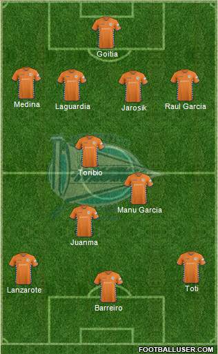 D. Alavés S.A.D. Formation 2015