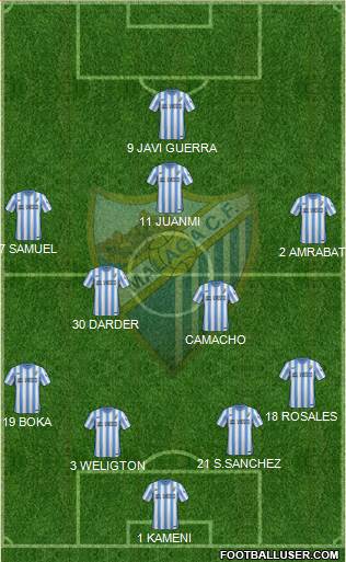 Málaga C.F., S.A.D. Formation 2015