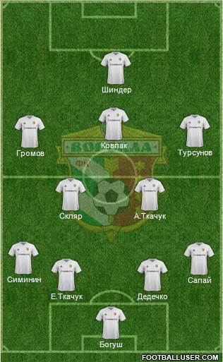 Vorskla Poltava 4-2-3-1 football formation