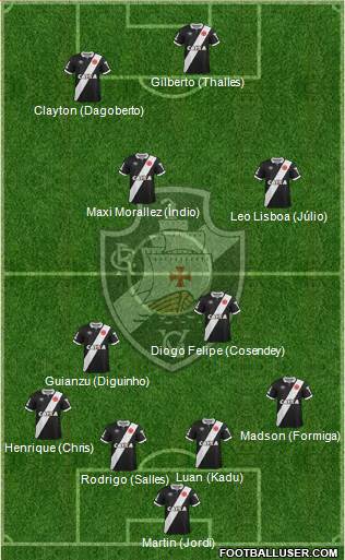 CR Vasco da Gama Formation 2015