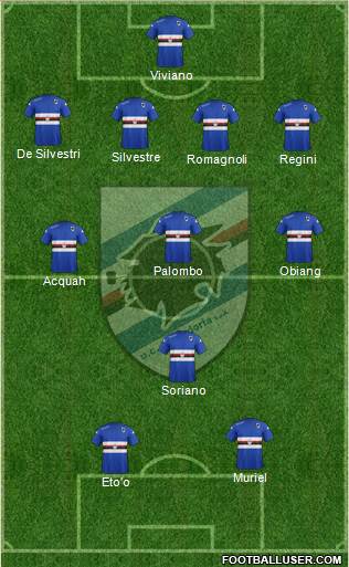 Sampdoria Formation 2015