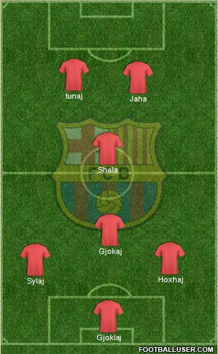 F.C. Barcelona Formation 2015