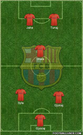 F.C. Barcelona Formation 2015