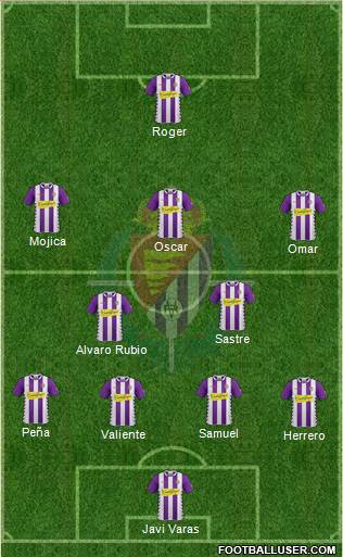 R. Valladolid C.F., S.A.D. Formation 2015
