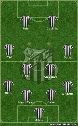 Santos FC Formation 2015