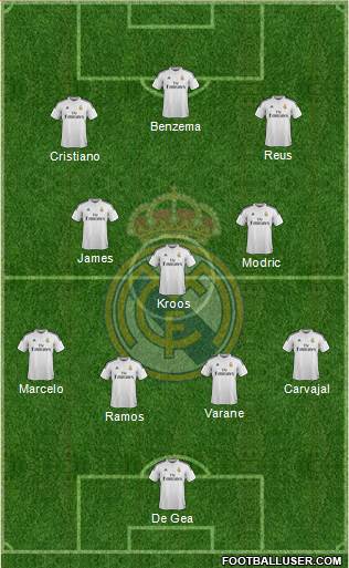 Real Madrid C.F. Formation 2015