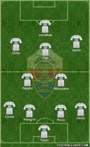 Elche C.F., S.A.D. Formation 2015