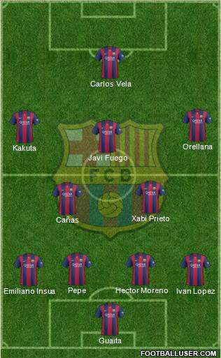 F.C. Barcelona Formation 2015