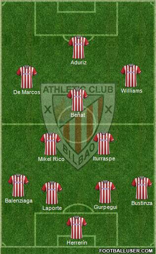 Athletic Club Formation 2015