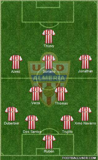 U.D. Almería S.A.D. Formation 2015