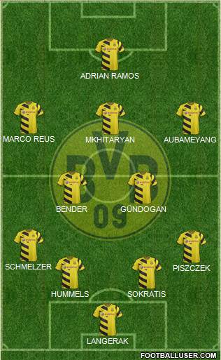 Borussia Dortmund Formation 2015