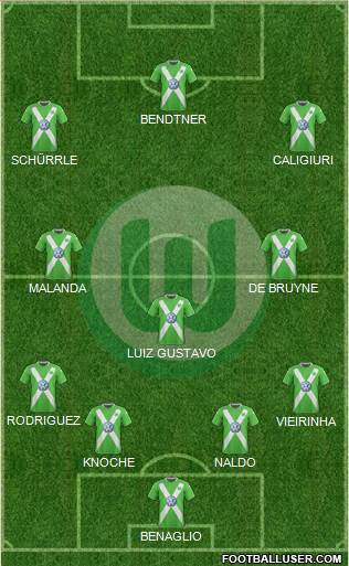 VfL Wolfsburg Formation 2015