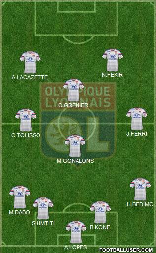 Olympique Lyonnais Formation 2015
