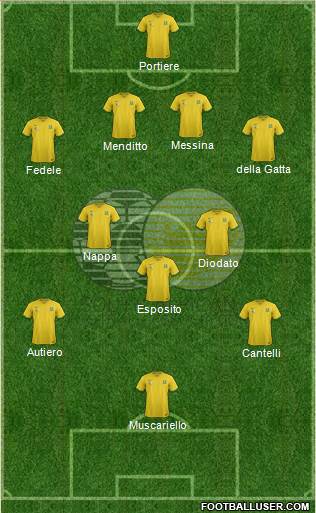 South Africa Formation 2015
