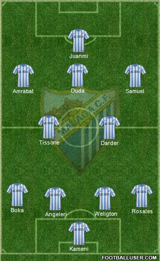 Málaga C.F., S.A.D. Formation 2015