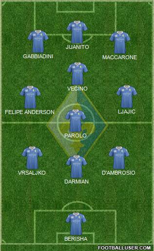 Prato Formation 2015