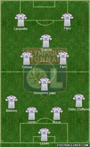 Olympique Lyonnais Formation 2015