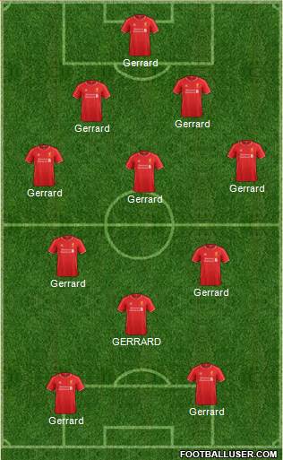 Liverpool Formation 2015