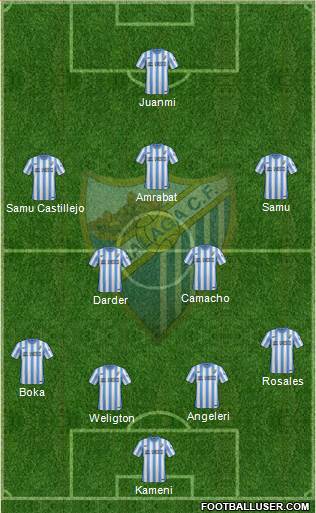Málaga C.F., S.A.D. Formation 2015