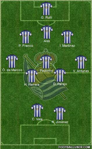 Real Sociedad S.A.D. Formation 2015