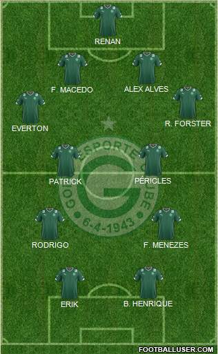 Goiás EC Formation 2015