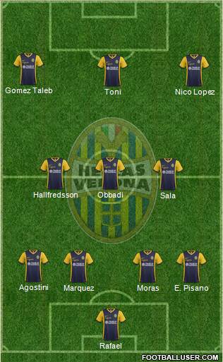 Hellas Verona Formation 2015