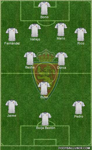 R. Zaragoza S.A.D. Formation 2015