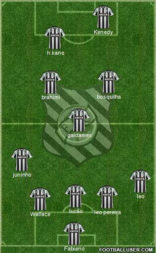 Figueirense FC Formation 2015