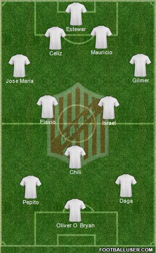 9 de Julio Formation 2015