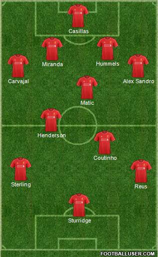 Liverpool Formation 2015