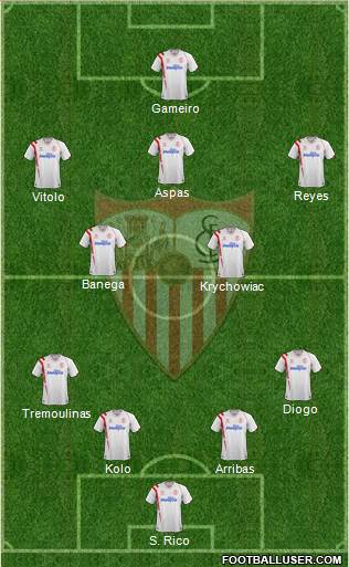 Sevilla F.C., S.A.D. Formation 2015