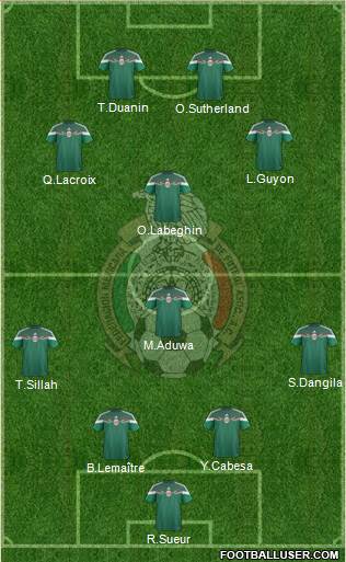Mexico Formation 2015