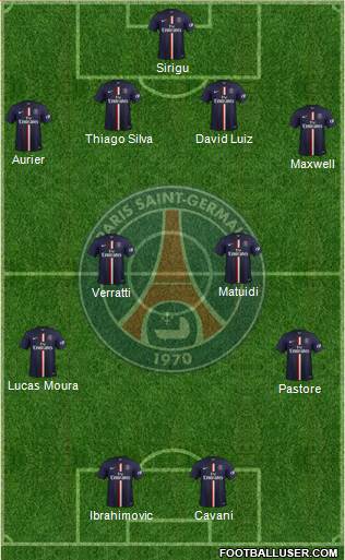 Paris Saint-Germain Formation 2015
