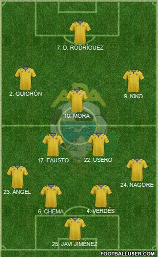 A.D. Alcorcón Formation 2015