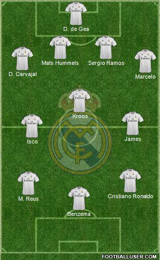 Real Madrid C.F. Formation 2015
