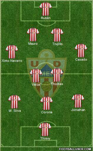 U.D. Almería S.A.D. Formation 2015