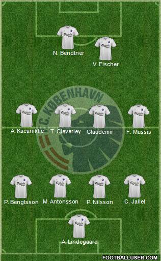 Football Club København Formation 2015