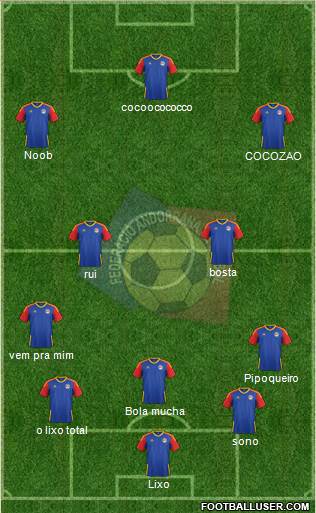 Andorra Formation 2015