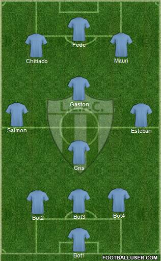 La Luz Tacurú Fútbol Club Formation 2015