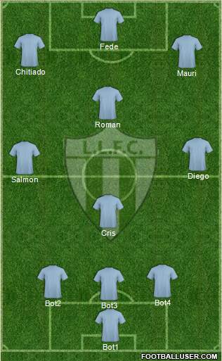 La Luz Tacurú Fútbol Club Formation 2015