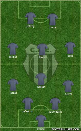 Estudiantes de Buenos Aires Formation 2015