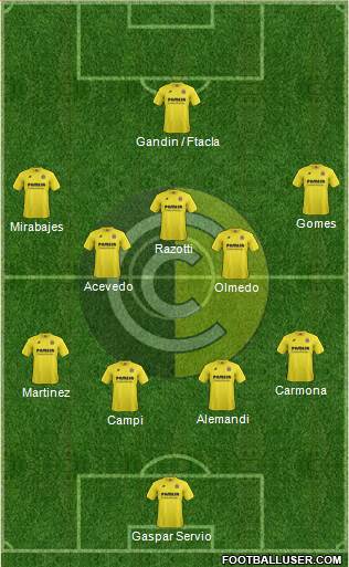 Comunicaciones Formation 2015