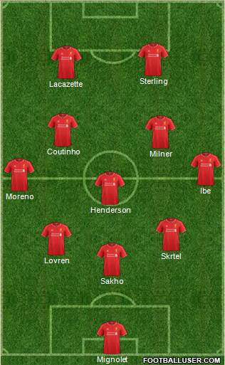 Liverpool Formation 2015